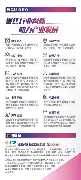 2021深圳国际薄膜与胶带展 2021深圳国际薄膜与胶带展