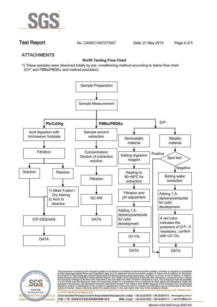 PET保护膜有机硅胶SGS认证