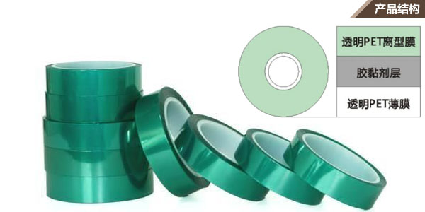 PET绿色高温胶带