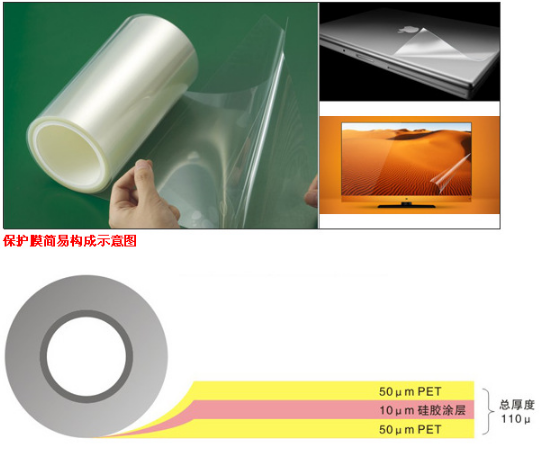 硅胶保护膜常见问题